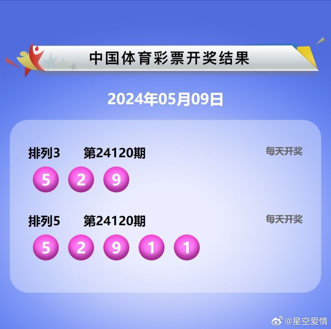 今日體彩開獎(jiǎng)公告，變化帶來自信與成就感，追逐夢想的腳步不停歇