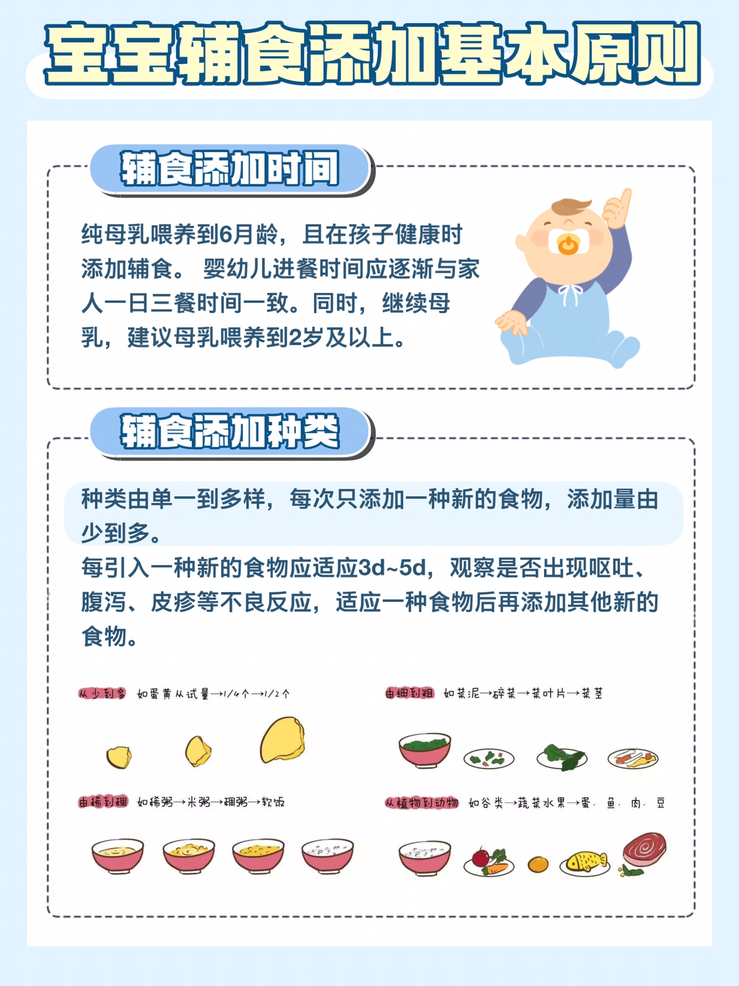 最新添加輔食探索，小巷深處的特色美食之旅