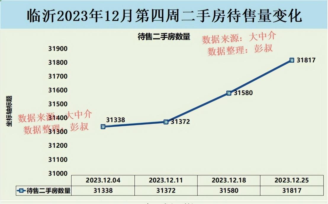 2024萊蕪最新房價展望與趨勢分析，市場洞察及未來趨勢預(yù)測