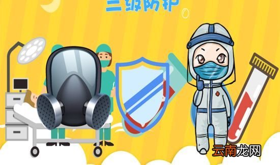 最新三級防護，全面理解與應用的指南