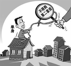 最新供房政策解析與觀點論述