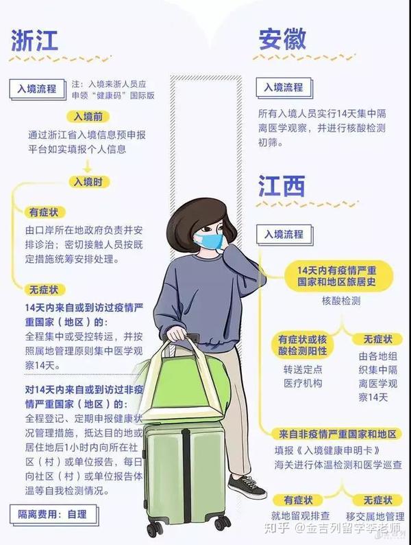 最新中國入境限制及自然美景探索，內(nèi)心平和之旅的啟程