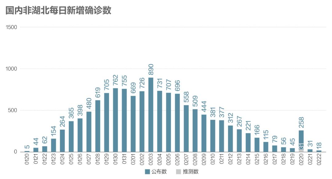 中國今日疫情最新數(shù)據(jù)全面審視與觀點闡述