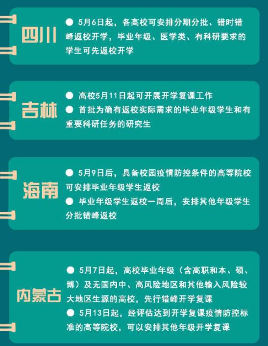 高校返校日期最新動態(tài)，最新觀點與論述