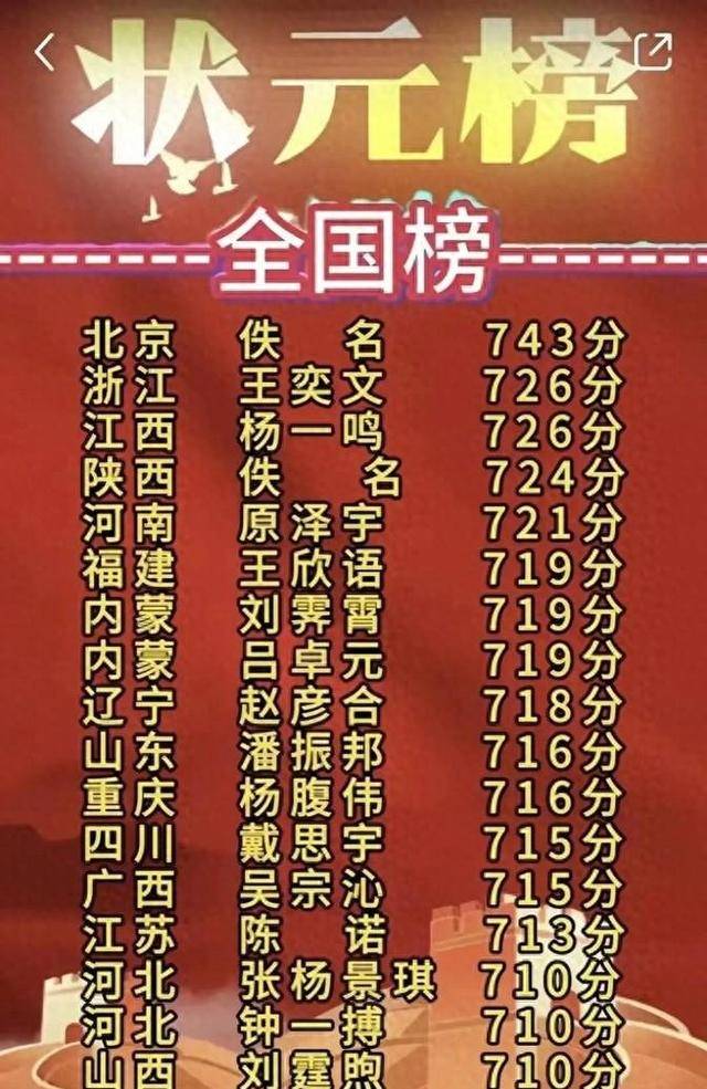 最新狀元簽率公布，故事中的奇妙旅程揭曉！