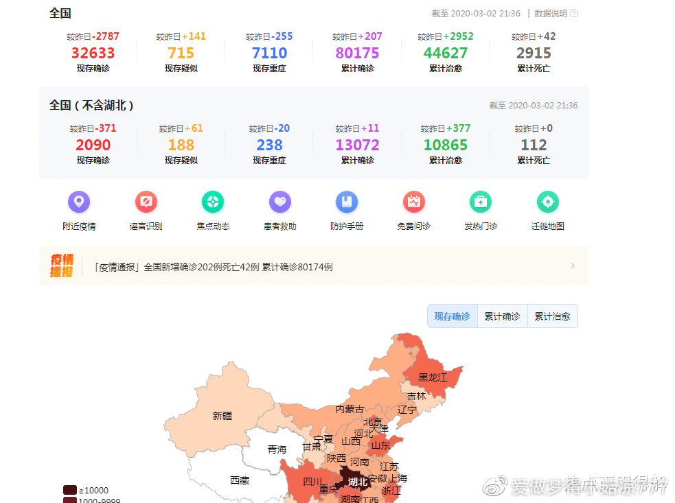 國內(nèi)新增疫情信息更新與智能防控科技產(chǎn)品介紹