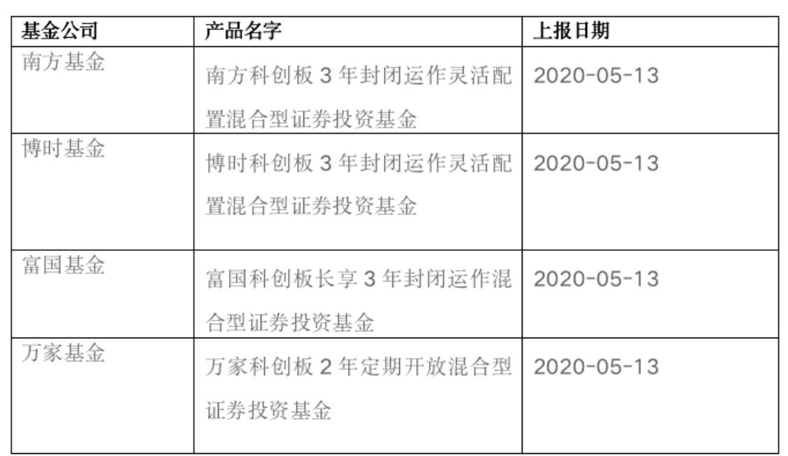 新冠病毒最新布局，科技前沿的高科技產(chǎn)品助力抗疫戰(zhàn)斗