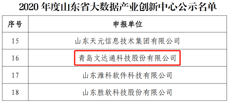 高才通最新獲批引領(lǐng)科技革新，重塑未來生活新體驗