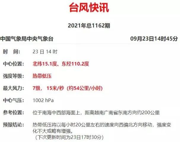 副高最新消息，職稱(chēng)晉升新動(dòng)態(tài)及其影響