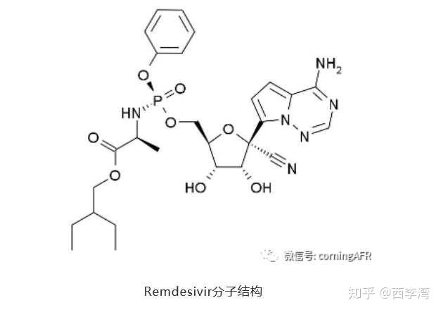 倫地西韋最新指南，任務(wù)完成與技能學(xué)習(xí)詳細步驟手冊