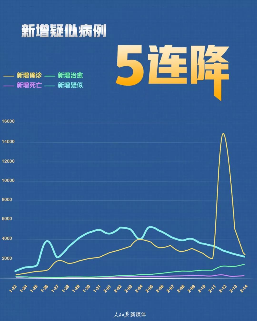 新冠疫情最新預(yù)測(cè)與巷弄深處的特色小店探秘