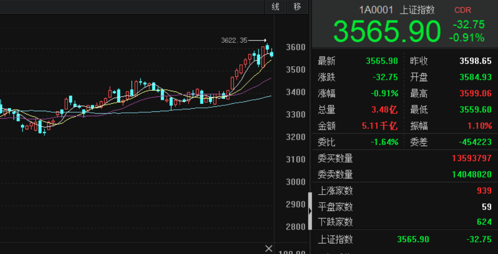 昨日滬指行情概覽及詳細(xì)步驟指南