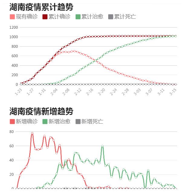 湖南小城抗疫日常，疫情最新動態(tài)與溫馨抗疫行動