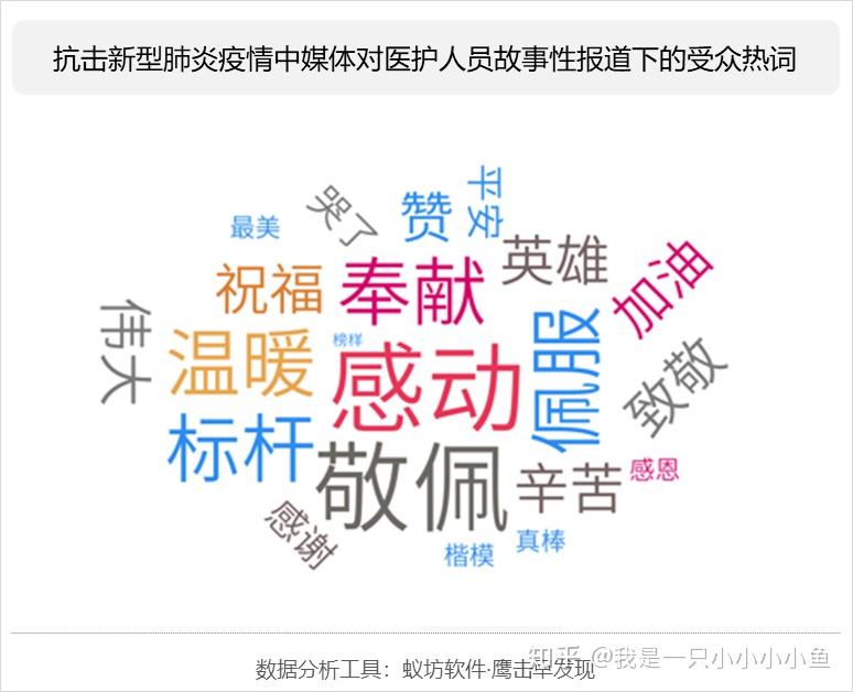 肺炎疫情最新動態(tài)更新，最新發(fā)展及防控措施