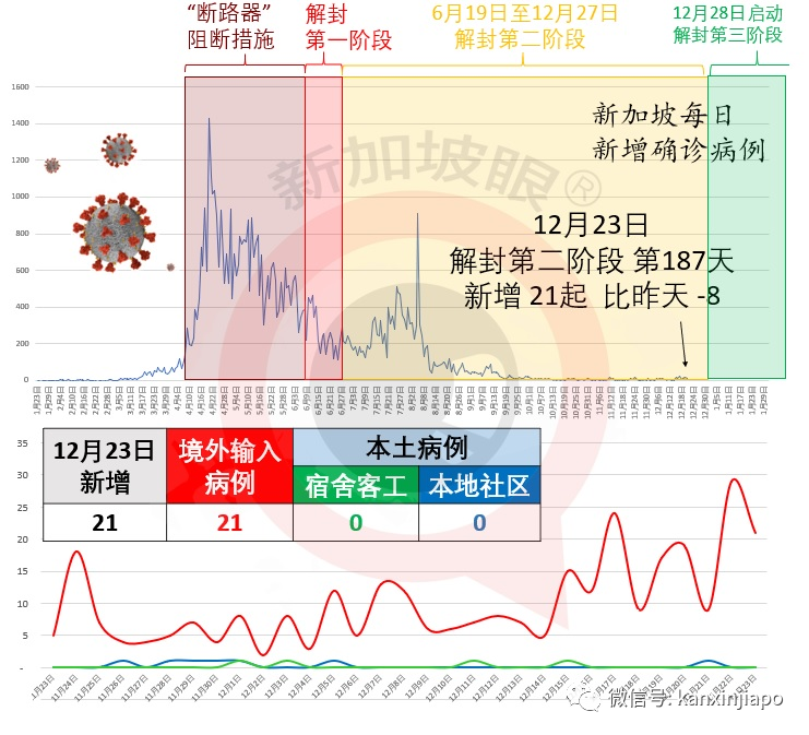 埃及新冠疫情最新數(shù)據(jù)概覽，全面了解和獲取的步驟指南