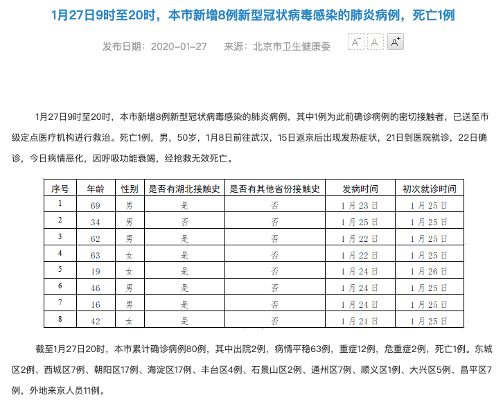 全球疫情最新動(dòng)態(tài)，確診數(shù)據(jù)更新與應(yīng)對策略