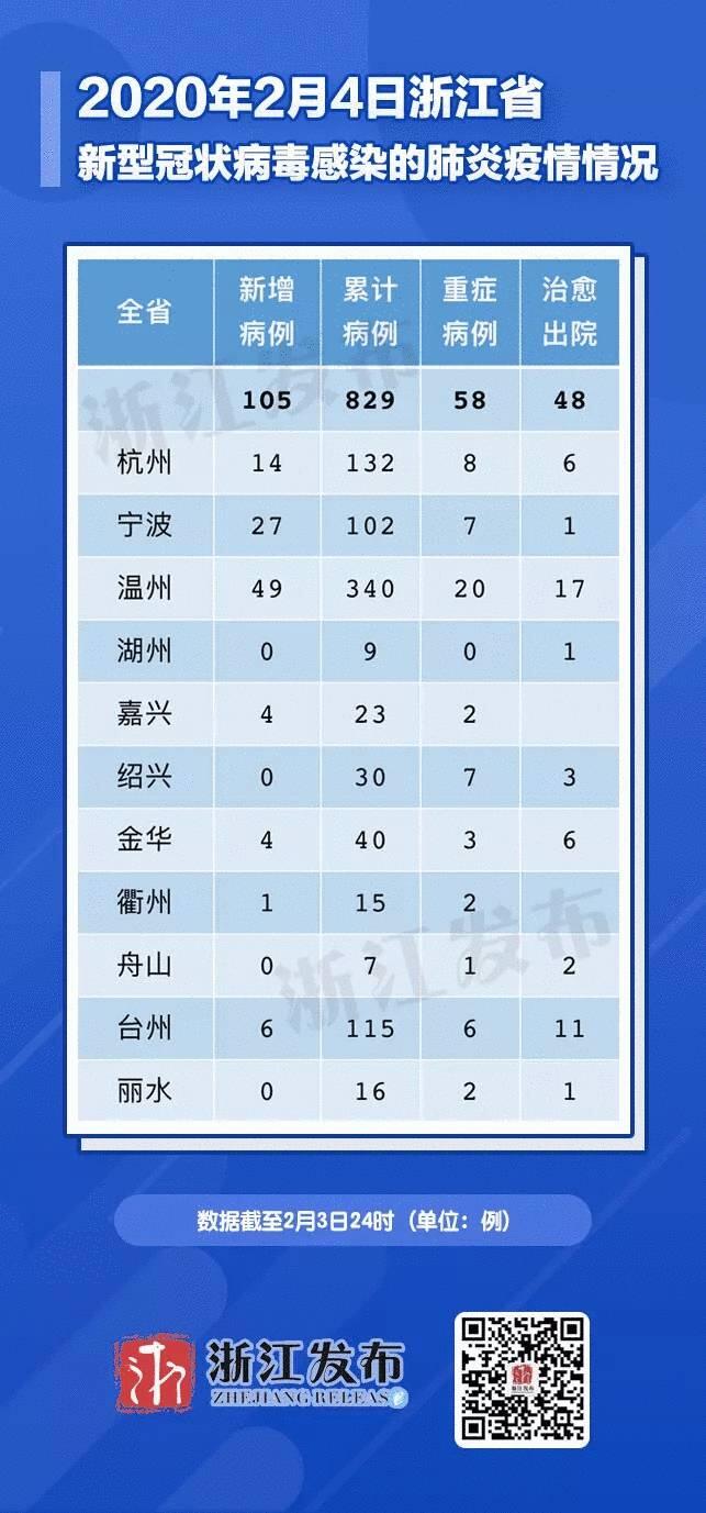 浙江最新肺炎病毒情況解析，如何獲取最新信息及應(yīng)對(duì)措施