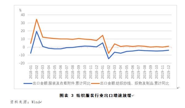 中國疫情最新狀況更新簡報(bào)