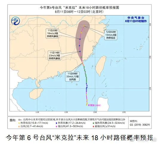 汽車飾品的銷售 第762頁