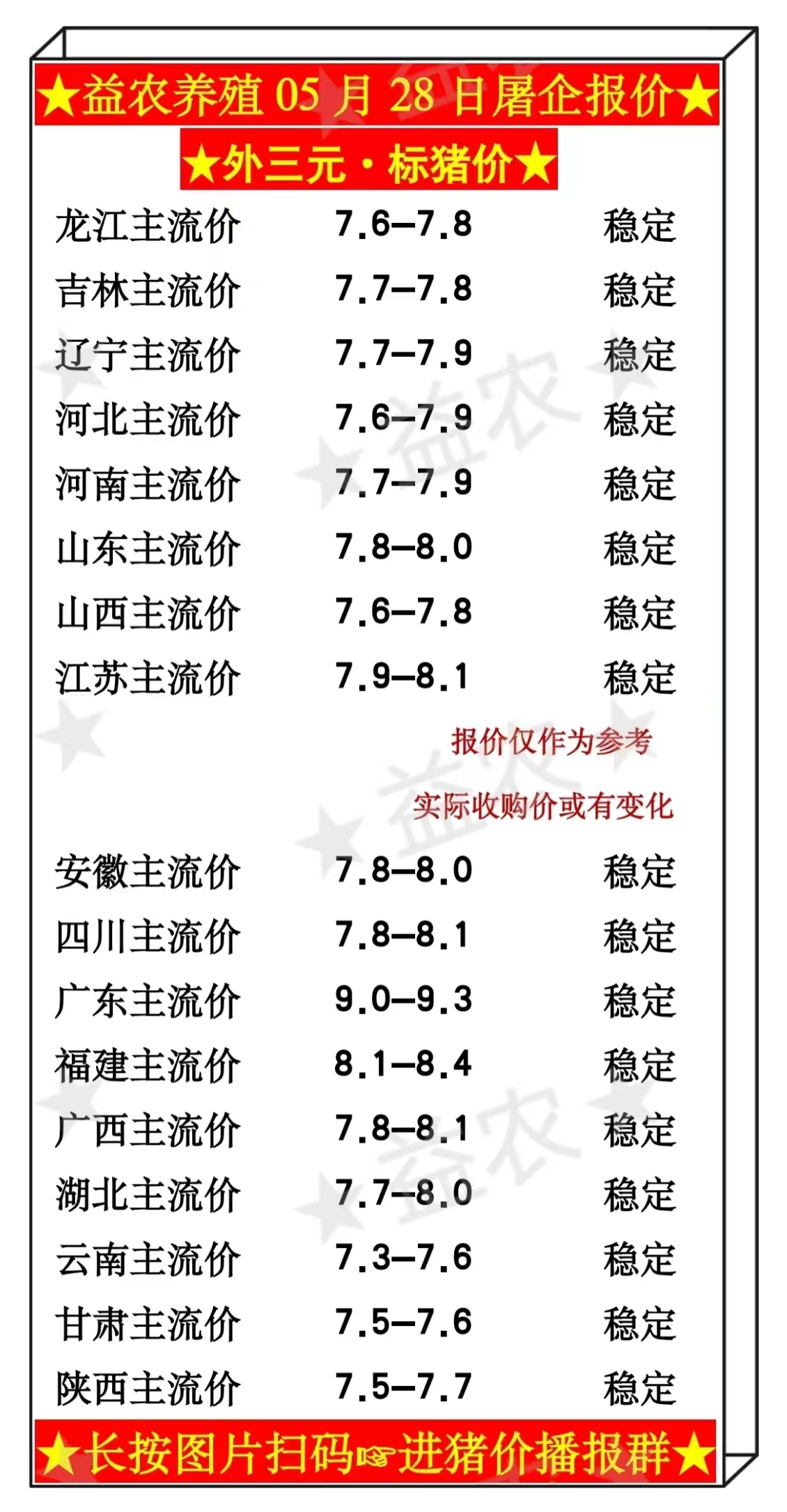 機(jī)械設(shè)備 第286頁