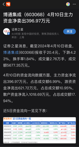 通博最新網(wǎng)址揭秘，背景、時代地位及影響分析