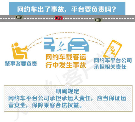 聚焦網(wǎng)約車最新案件，行業(yè)熱點(diǎn)與法律邊界探討