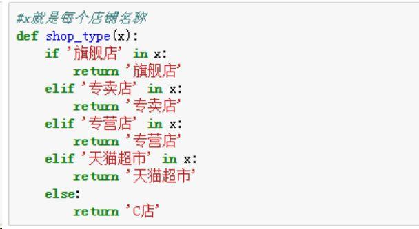 天貓智能生活體驗機，探索科技前沿的最新體驗