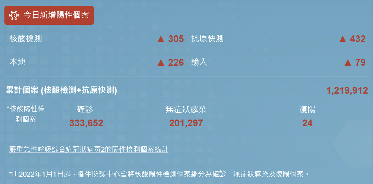 五金交電 第749頁