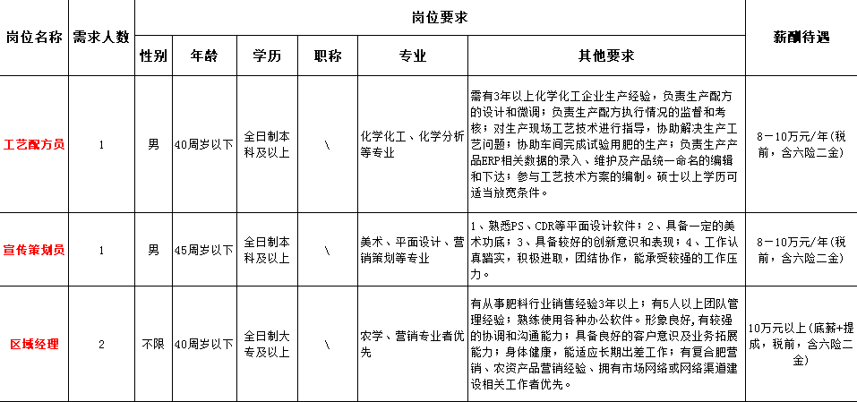 岳陽最新招聘信息詳解，多方觀點(diǎn)下的探討與解析