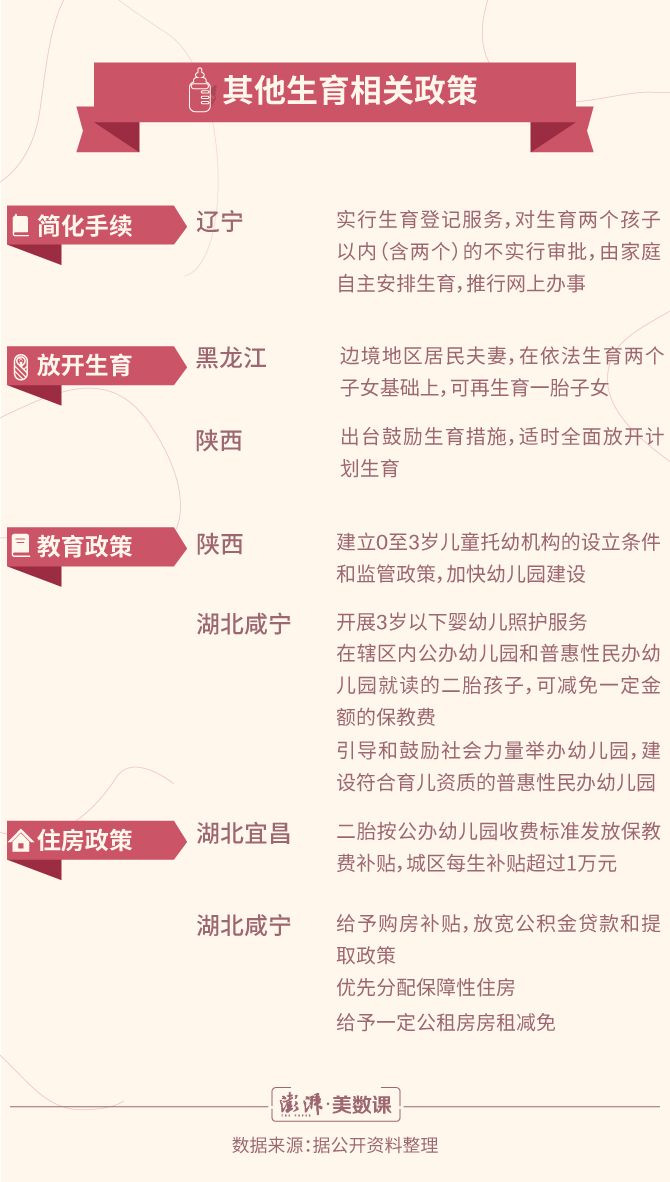 最新生小孩政策，時(shí)代背景下的新篇章