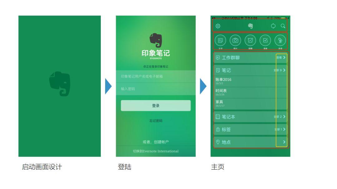 iOS設(shè)計(jì)規(guī)范最新引領(lǐng)移動界面設(shè)計(jì)潮流風(fēng)潮