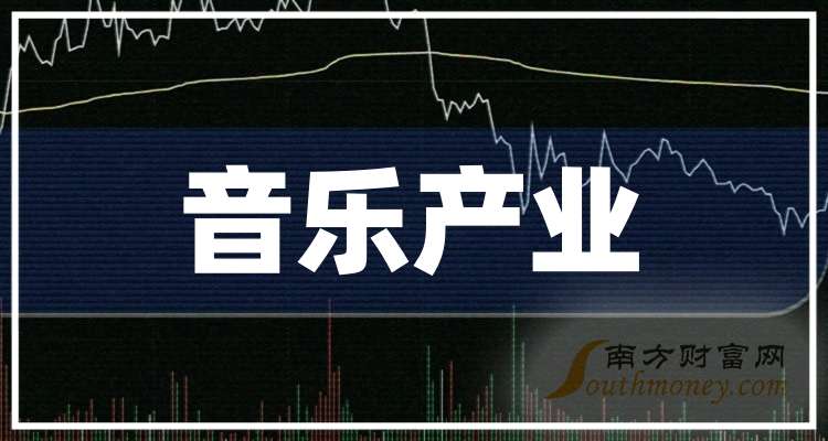 最新股市之歌，激蕩人心，與變化共舞，成就股市夢(mèng)想之路