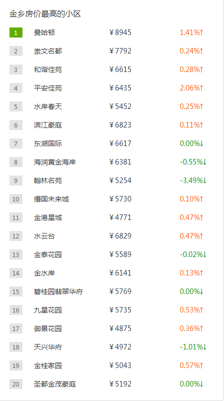 汽車及汽車配件 第741頁(yè)