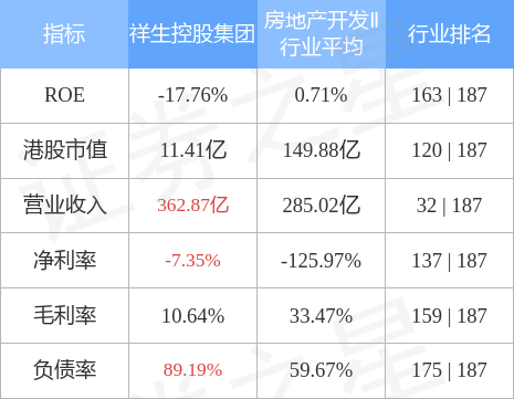 五金交電 第747頁