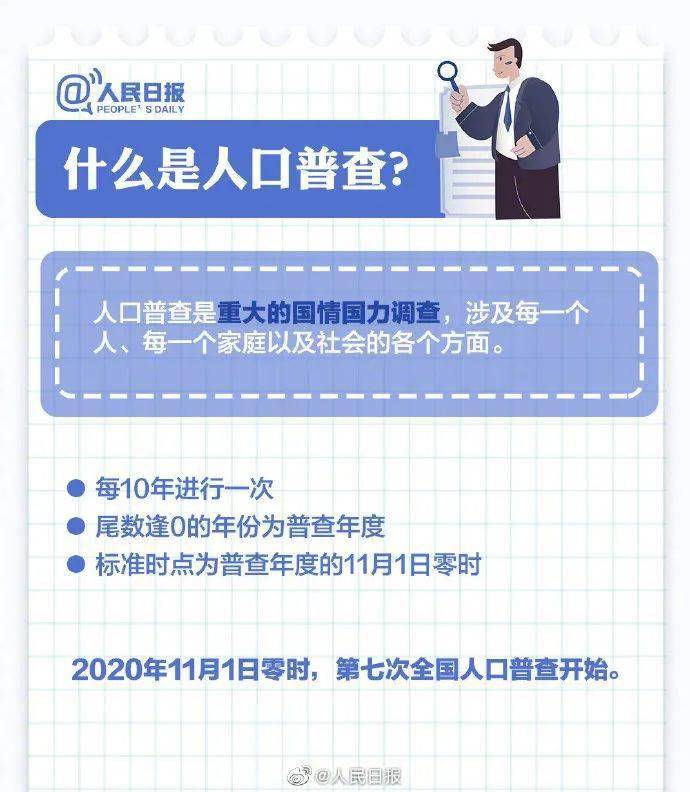 人口普查最新數(shù)據(jù)發(fā)布，最新人口普查信息概覽