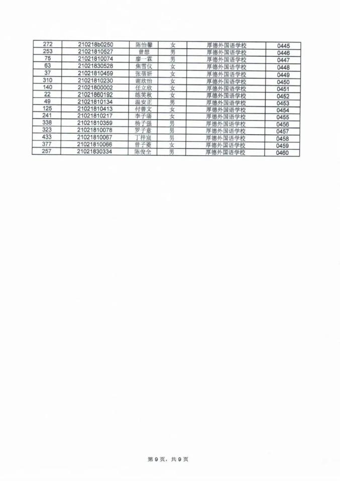 科技重塑教育，最新開學(xué)名單，智能學(xué)習(xí)新紀(jì)元正式開啟