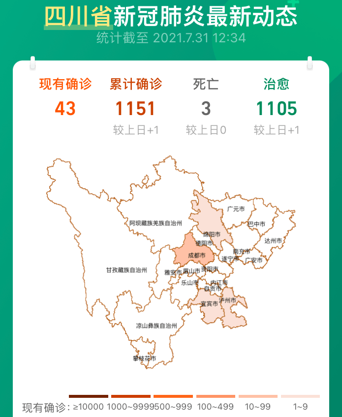 四川小城溫情日常，最新肺炎下的生活紀(jì)實(shí)