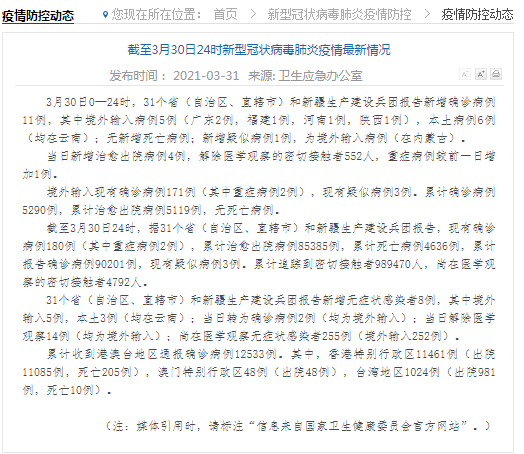 全國31省市最新疫情通報(bào)更新，最新疫情動態(tài)匯總