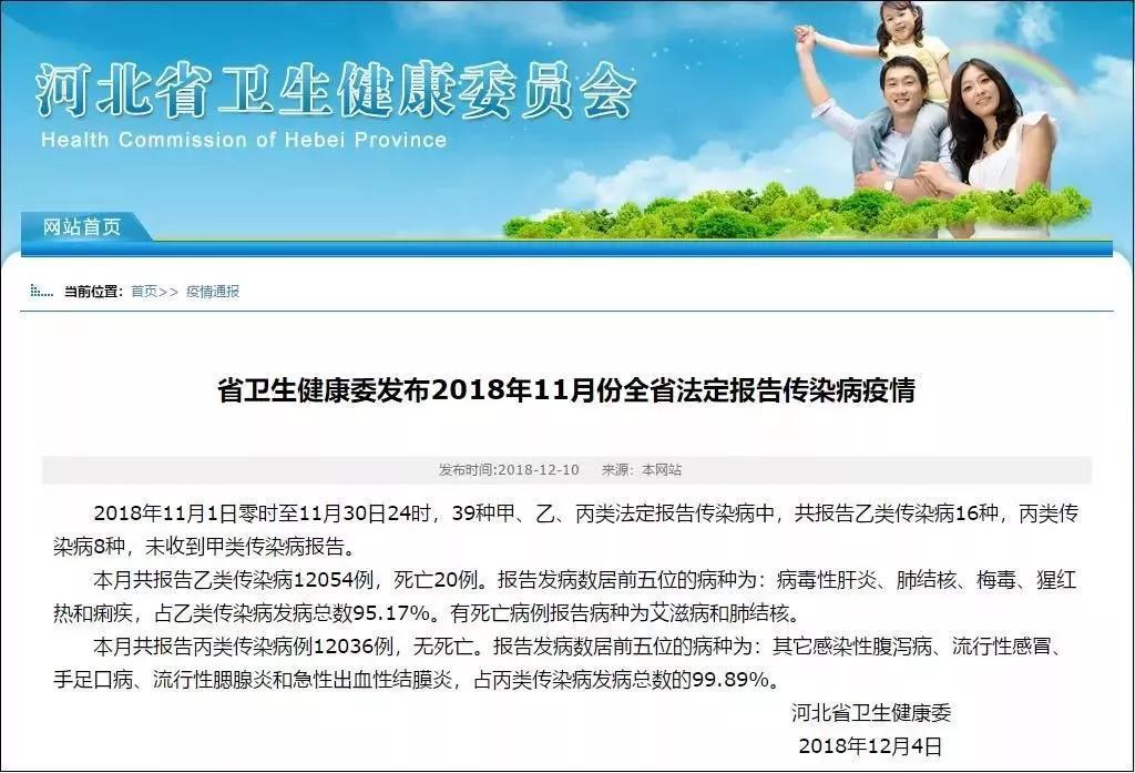 河北最新疫情概況與動態(tài)更新