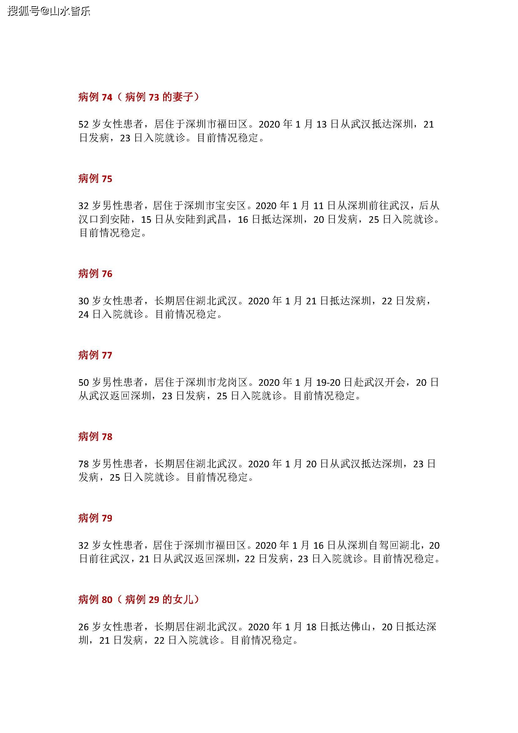 國內(nèi)病例最新情況更新與關(guān)注????
