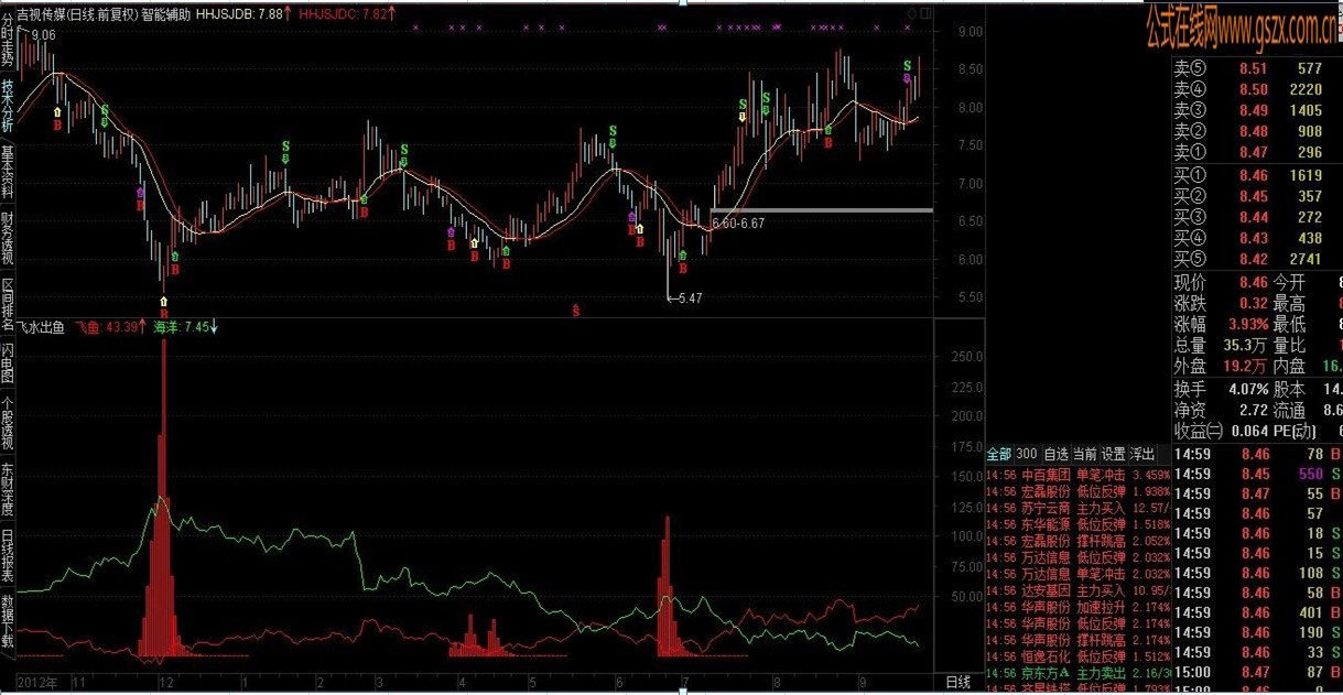 通達(dá)信最新價(jià)，小巷中的獨(dú)特小店之旅探索隱藏寶藏