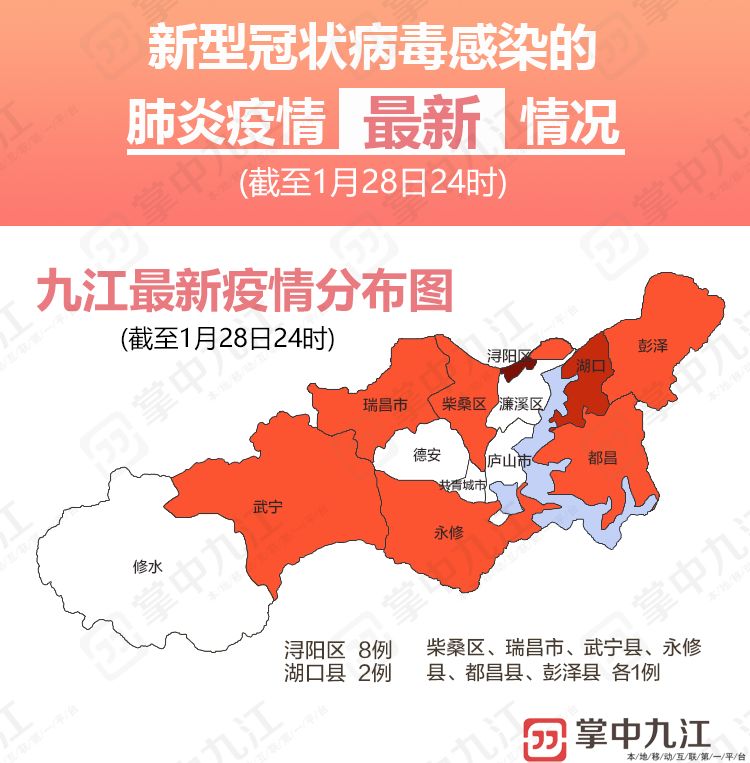 九江最新疫情下的溫情日常