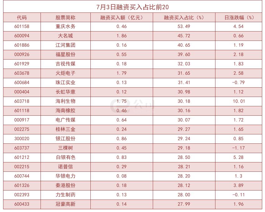探尋大名城最新資金動態(tài)，揭秘背后的故事紀(jì)實(shí)