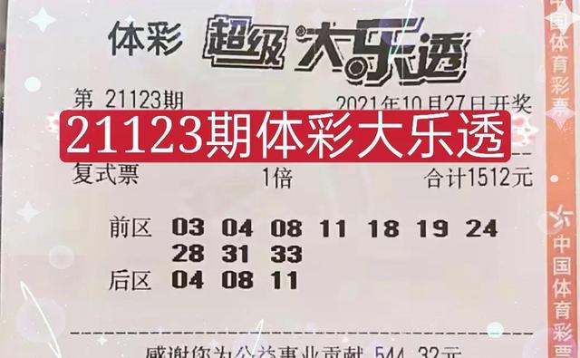 掌握技巧，輕松玩轉(zhuǎn)體彩大樂透復式投注最新策略！