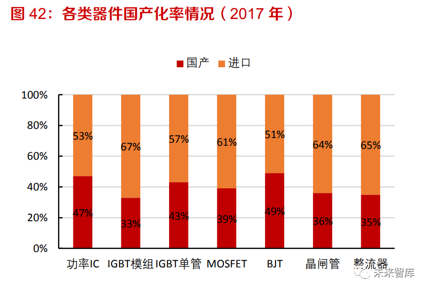 半導(dǎo)體最新動態(tài)，引領(lǐng)科技革新，開啟未來生活新篇章