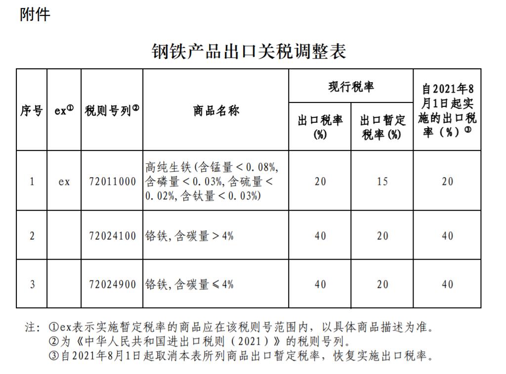 鋼鐵行業(yè)最新資訊，自然美景的心靈探索之旅