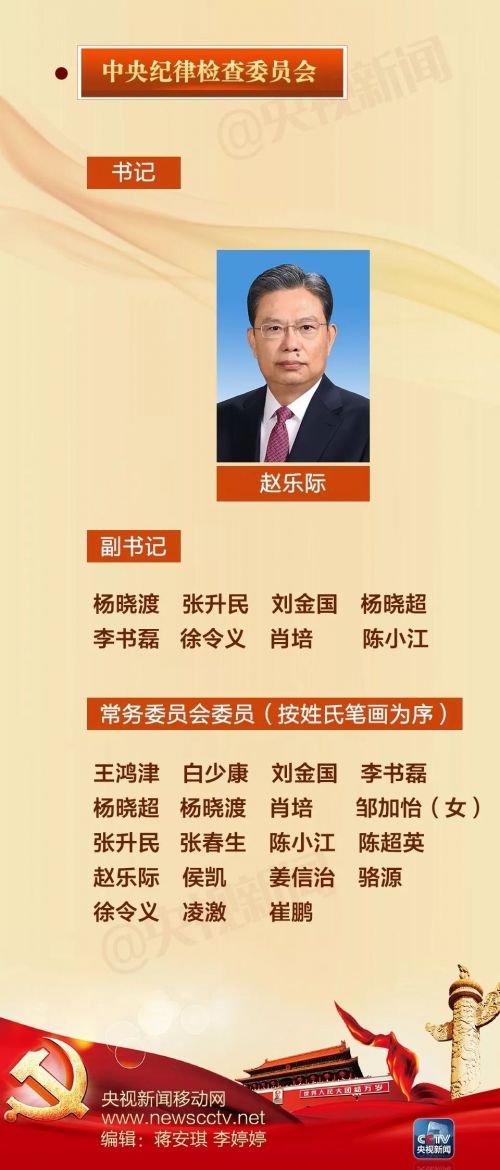 中組部最新領(lǐng)導(dǎo)團隊詳解，構(gòu)成與職責(zé)的認(rèn)知指南