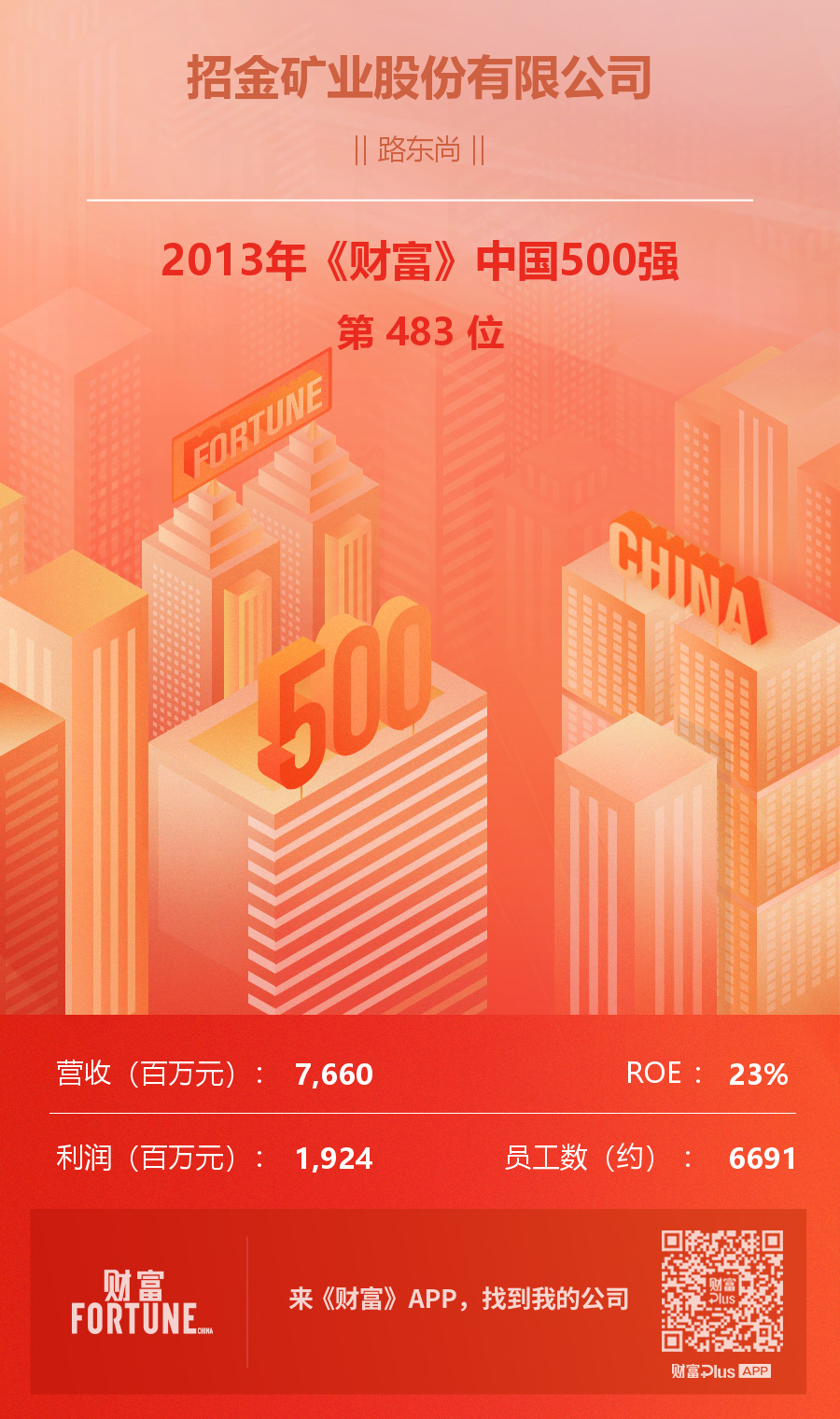 招金礦業(yè)，黃金領(lǐng)域的璀璨明珠之最新動態(tài)