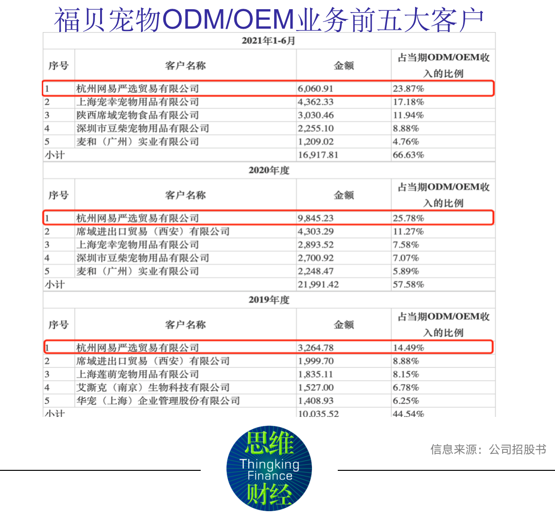 外協(xié)網(wǎng)最新訂單趨勢，行業(yè)洞察與智能匹配的新機遇
