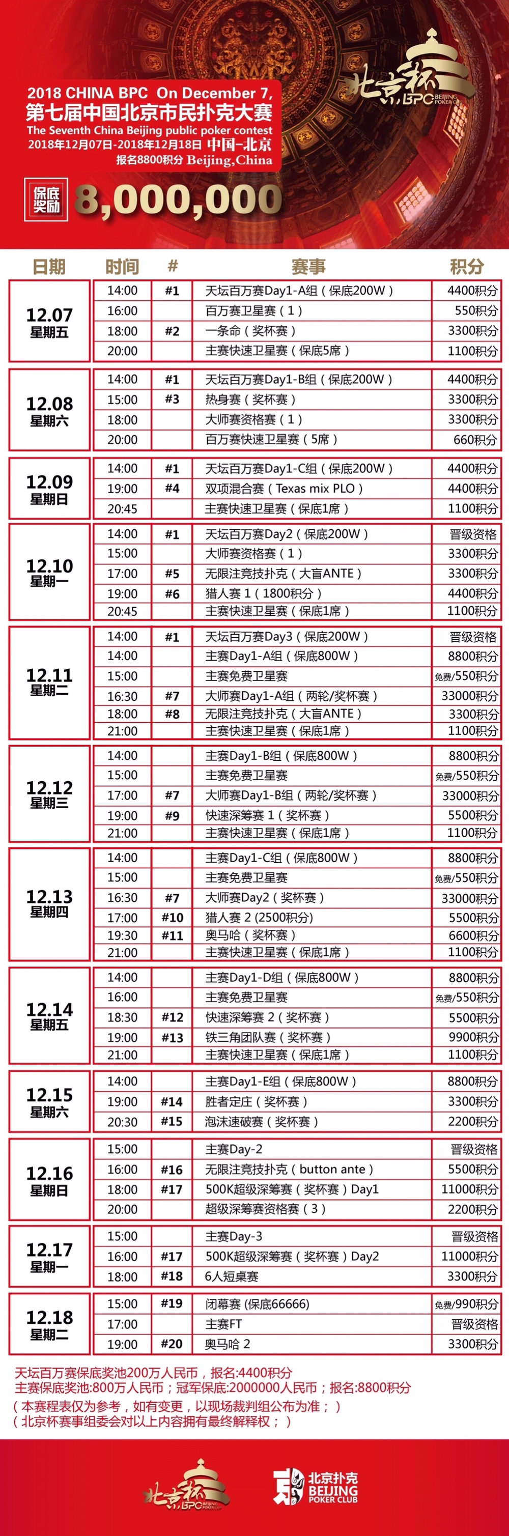 北京PK群最新，文化與科技的交融盛宴